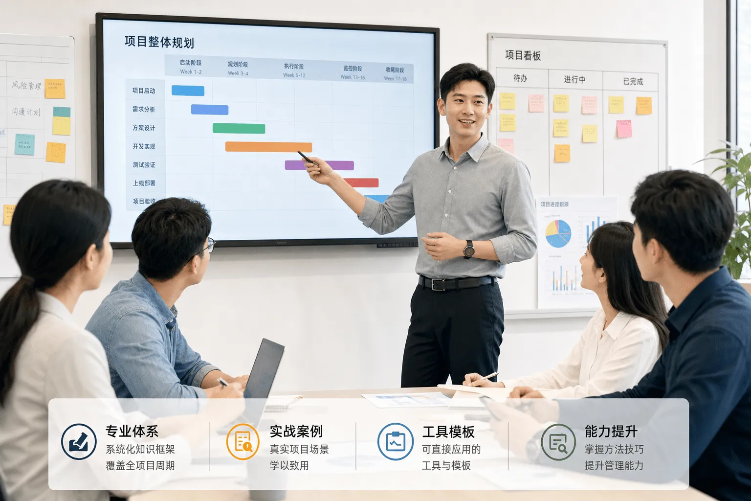 AI 辅助软开效率提升实训营